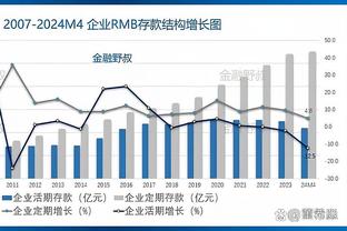 德布劳内：即使人潮汹涌，我的球也能穿越人海找你！