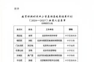 粤媒：一位西班牙外教将成梅州新帅，杜加利奇、柯特尼克将离队