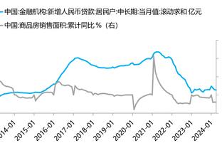 炸裂！新科20000分先生利拉德首节9中7狂砍19分2断 正负值+18